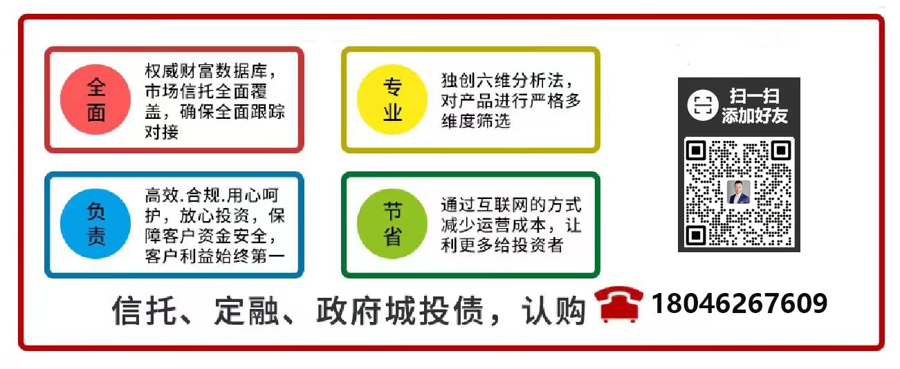 金谷信托-207号江苏阜宁集合信托计划